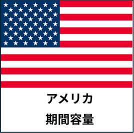 アメリカ:期間容量プラン eSIM (3日間~30日間) | 最短即日発行・ライトな出張向け📱予備で安心