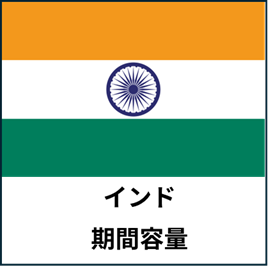 インド:期間容量プラン eSIM (3日間~30日間) | 最短即日発行・ライトな出張向け📱予備で安心