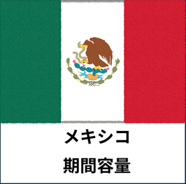 メキシコ:期間容量プラン eSIM (3日間~30日間) | 最短即日発行・ライトな出張向け📱予備で安心