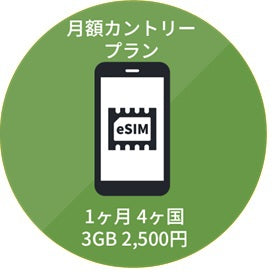 海外eSIMカントリープラン(4ヶ国)