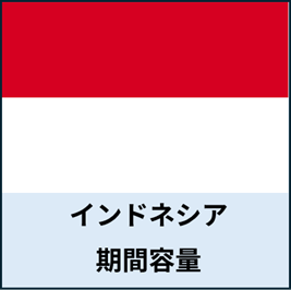 インドネシア：期間容量プラン eSIM (3日間～30日間) | 最短即日発行・ライトな出張向け📱予備で安心