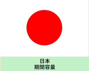 日本：期間容量プラン eSIM (5日間～30日間) | 最短即日発行・一時帰国のビジネスに最適