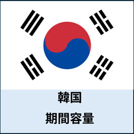 韓国：期間容量プラン eSIM (3日間～30日間) | 最短即日発行・ライトな出張向け📱予備で安心