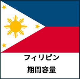 フィリピン：期間容量プラン eSIM (3日間～30日間) | 最短即日発行・ライトな出張向け📱予備で安心