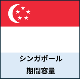 シンガポール：期間容量プラン eSIM (3日間～30日間) | 最短即日発行・ライトな出張向け📱予備で安心
