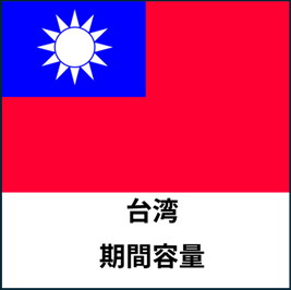 台湾  ：期間容量プラン eSIM (3日間～30日間) | 最短即日発行・ライトな出張向け📱予備で安心