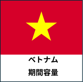 ベトナム：期間容量プラン eSIM (3日間～30日間) | 最短即日発行・ライトな出張向け📱予備で安心