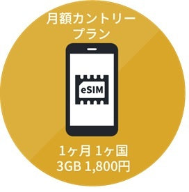 【月額自動更新プラン】海外eSIM 月額カントリープラン（1ヵ国）